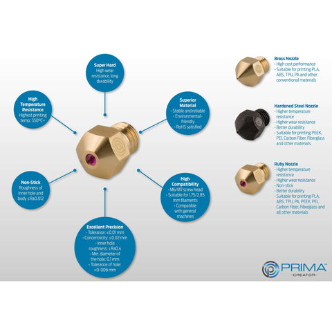 PrimaCreator MK8 Boquilla Ruby 0,4 mm - 1 pieza